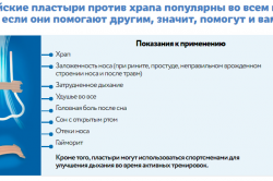 Показания к применению Показания к применению