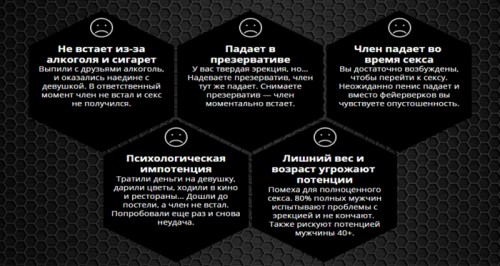 Показания к применению Показания к применению