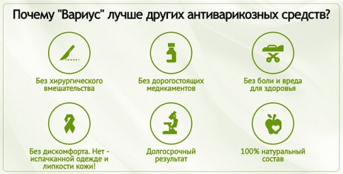 Преимущества геля Вариус Преимущества геля Вариус