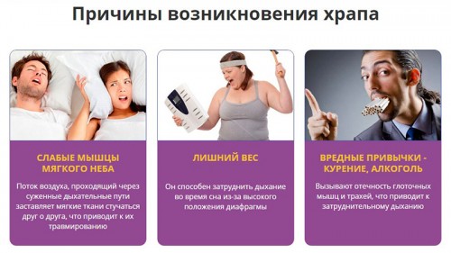 Причины храпа Причины храпа