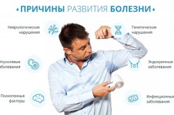 Причины повышенного потоотделения Причины повышенного потоотделения