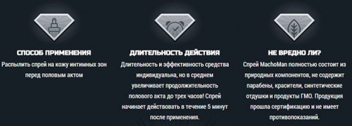 Применение и длительность действия Применение и длительность действия