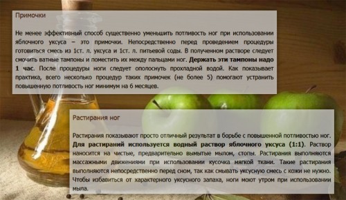 Примочки и растирания с уксусом Примочки и растирания с уксусом