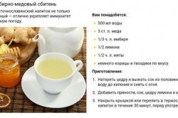 Рецепт имбирно-медового сбитня