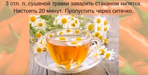 Рецепт настоя из ромашки Рецепт настоя из ромашки