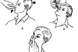 Схема закапывания в нос Схема закапывания в нос