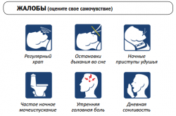 Симптомы апноэ