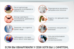 Симптомы простатита