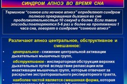 Синдром апноэ Синдром апноэ