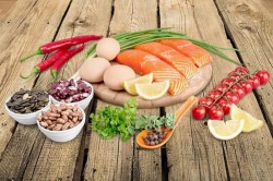 Соблюдение диеты Соблюдение диеты