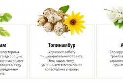 Состав Атерола