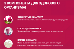 Состав комплекса Холедол Состав комплекса Холедол