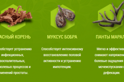 Состав препарата