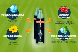 Состав спрея Состав спрея