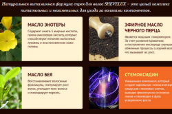 Состав спрея