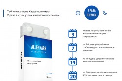 Способ применения Способ применения