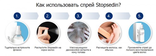 Способ применения Способ применения