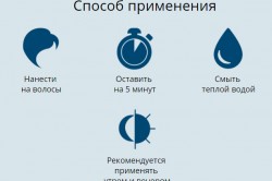 Способ применения Способ применения