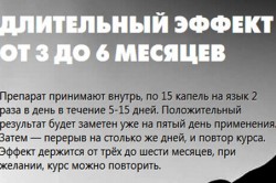 Способ применения Способ применения