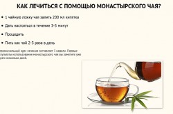 Употребление монастырского чая Употребление монастырского чая