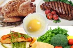 Белковая диета Белковая диета