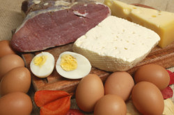 Продукты, содержащие белок Продукты, содержащие белок