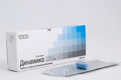 Препарат Динамико Препарат Динамико