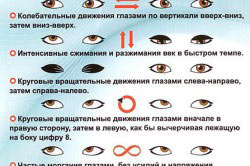 Гимнастика для глаз Гимнастика для глаз