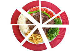 Дробное питание в течение дня Дробное питание в течение дня