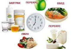 Питание спортсменов Питание спортсменов