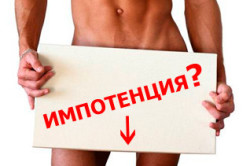 Импотенция Импотенция