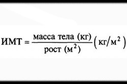 Индекс массы тела Индекс массы тела