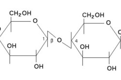 Лактоза в препарате Импаза Лактоза в препарате Импаза