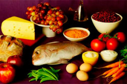 Питание Питание