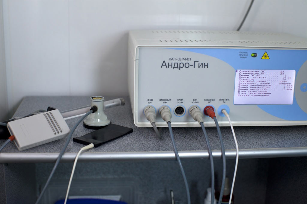 Аппарат Аппарат