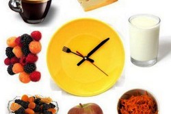 Дробное питание Дробное питание