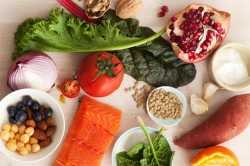 Правильное питание Правильное питание