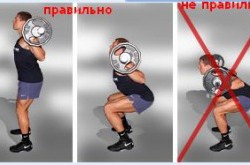 Приседания со штангой на груди Приседания со штангой на груди