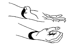 Продление акта по технике «сжимания» Продление акта по технике «сжимания»