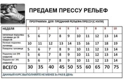 Придание прессу рельеф Придание прессу рельеф