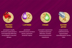 Состав капель