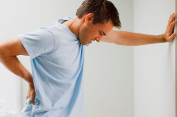 Признаки простатита Признаки простатита