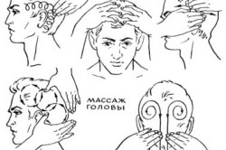 Массаж кожи головы