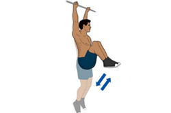 Упражнения для пресса на турнике Упражнения для пресса на турнике