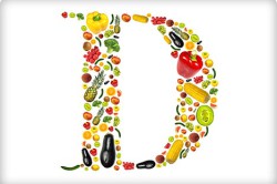 Витамин D Витамин D