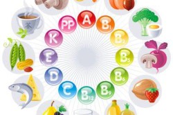 Витамины Витамины