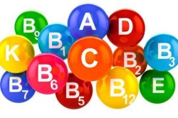 Комплекс витаминов, входящих в состав Комплекс витаминов, входящих в состав