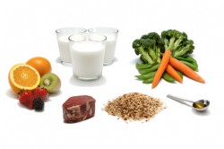 Здоровое питание Здоровое питание